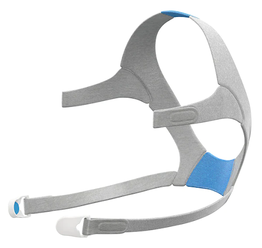 AirFit F20 Face Mask