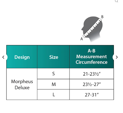 Mentonnière ajustable Morpheus Deluxe CPAPology